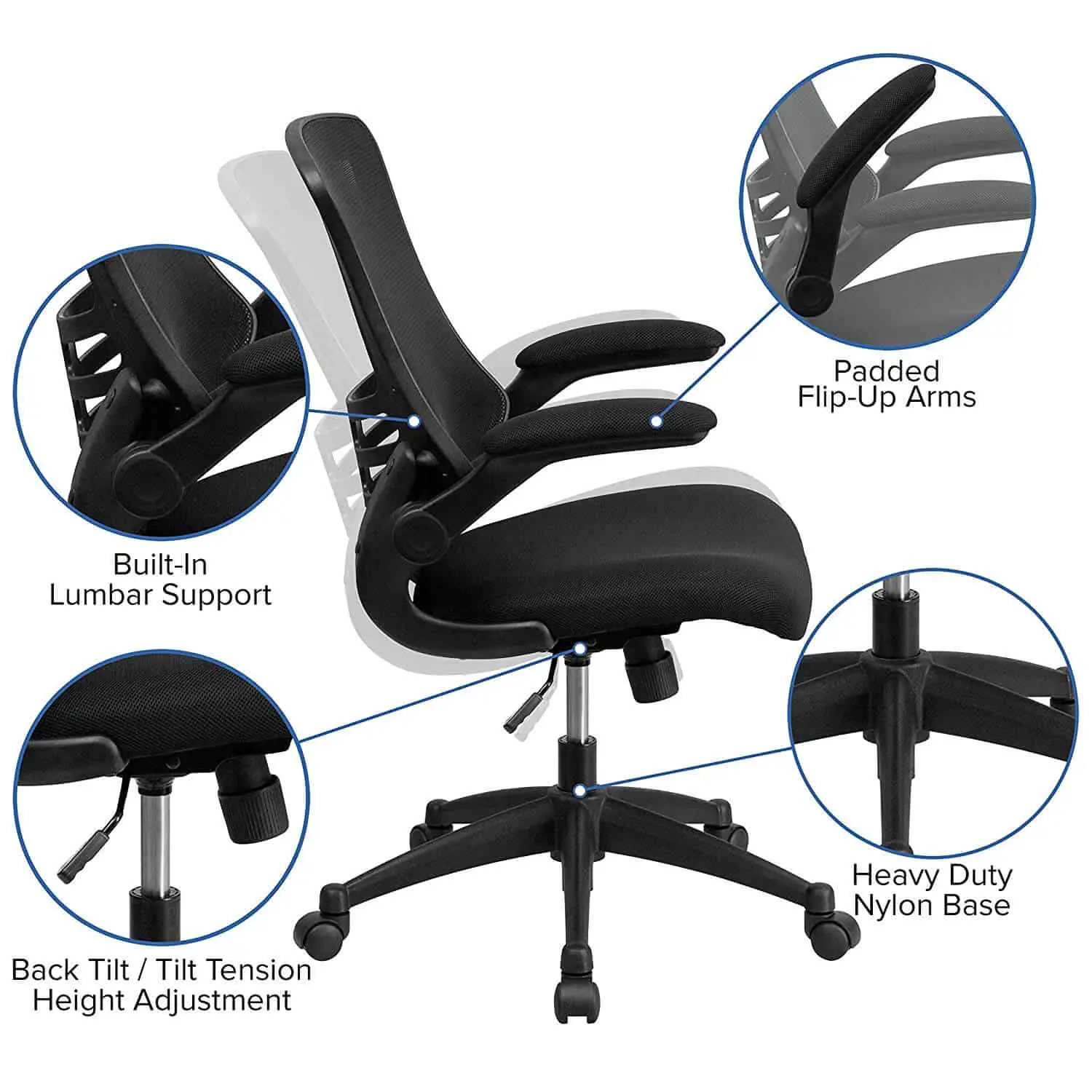 Best Office Chair For Short Person With Back Pain 2021 Reviews Office Solution Pro