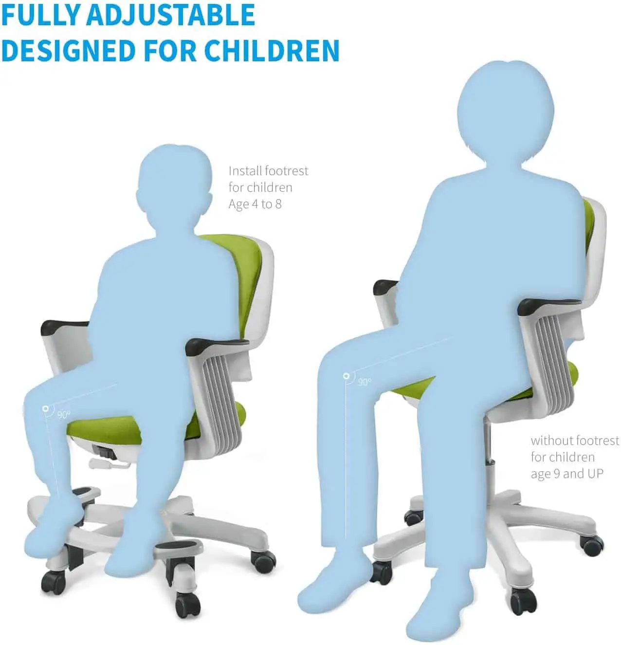 The right size for a kids chair is important